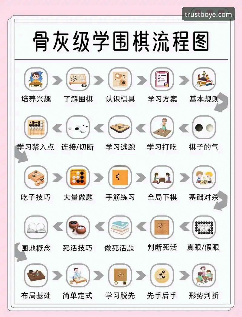 博业娱乐使用教程 掌握博业娱乐使用教程的7个关键步骤——从入门到精通的完整指南